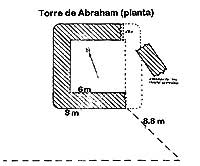 Plano del Torre de Abraham. Retuerta del Bullaque (Ciudad Real)