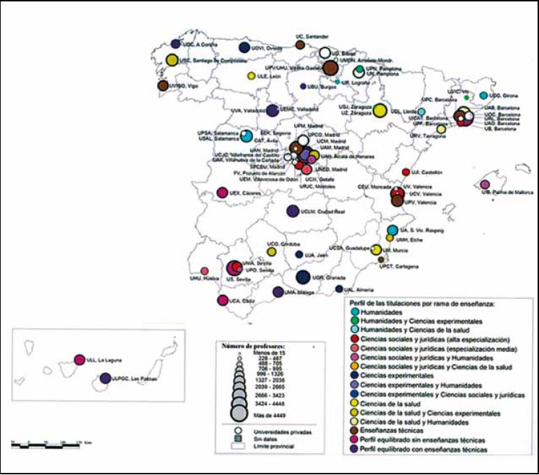 Tipología de las universidades españolas según el volumen de PDI y adscripción de estos a rama de saber. 2006/2007