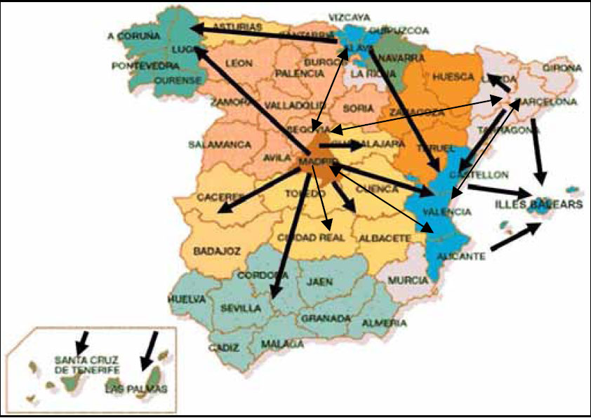 Migraciones interiores en España en  la segunda etapa. 1975-2006