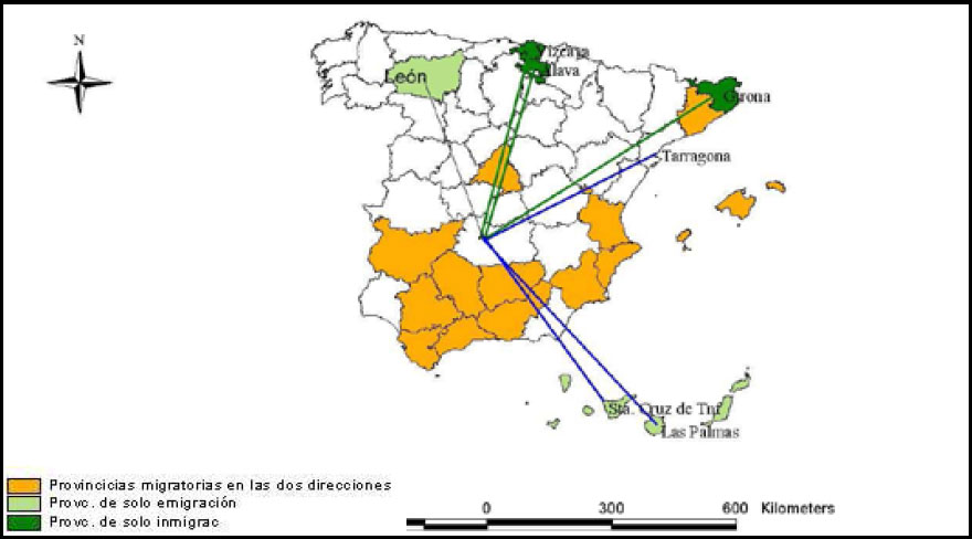 Direccionalidad de la movilidad interprovincial de Ciudad Real. 1988-2006