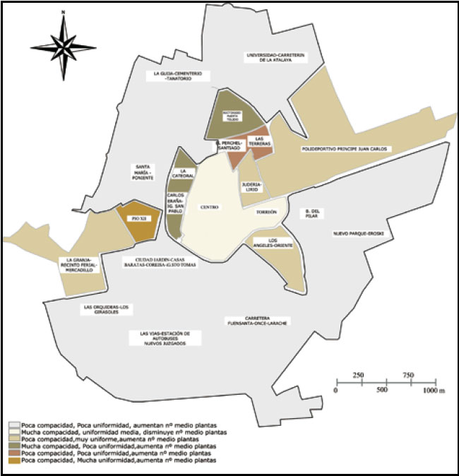Las zonas de Ciudad Real según la tipología de altura, tipo de edificio dominante y compacidad. 2008