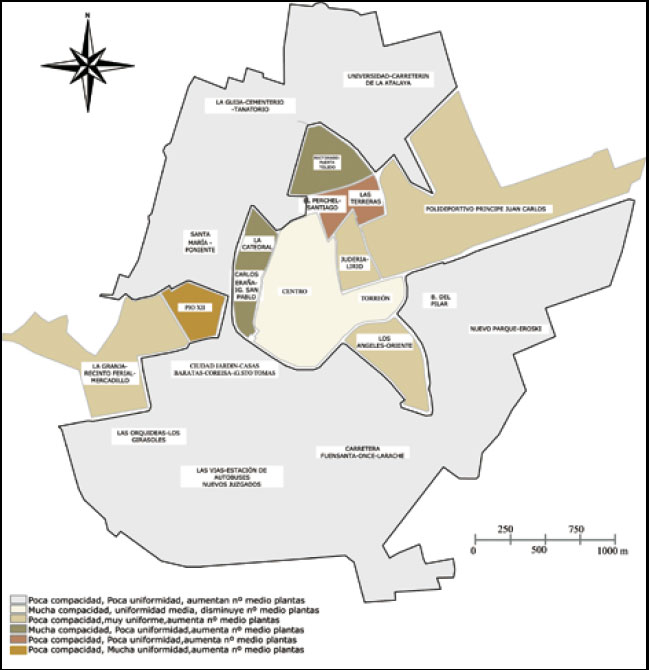 Distribución de los tejidos urbanos de Ciudad Real